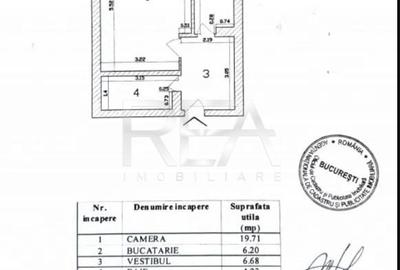 Garsoniera la 270 de metri de statia trolebuzului 97 si a tramvaiului 19 - 11