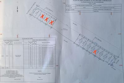Teren de 437 mp, în Berceni