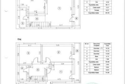 De vanzare casa tip duplex in localitatea Domnesti - 7