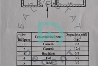 Apartament 2 camere Centru Vechi str Bisericii Romane - 14