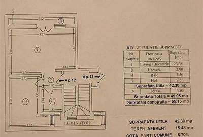 AP.2 CAMERE MOBILAT SI UTILAT SECTORUL 1 BUCURESTII NOI METROU PARC BAZILESCU - 7
