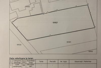 Constanta, Techirghiol - 1