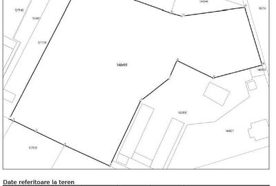 Teren de 10495 mp, în Unirii - 3