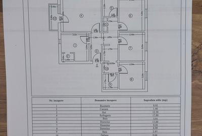 Apartament cu 4 camere decomandat în Central