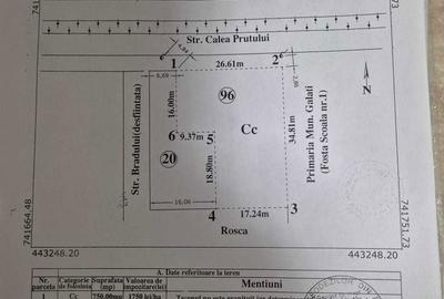 Spațiu comercial, în Central - 5