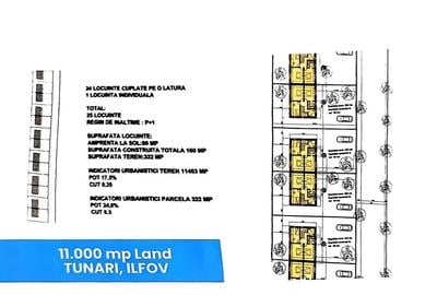 Cel mai bun pret!  11000 mp ntravilan constructii,Tunari - 3