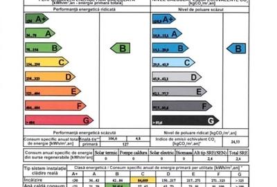 Spatiu comercial, in prezent cabinet stomatologic - 11