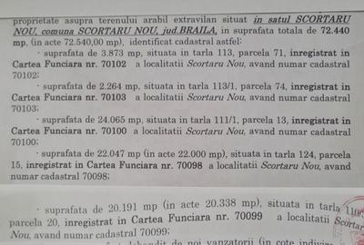 Vand 7,2 ha teren agricol ,Scortarul Nou Braila - 1
