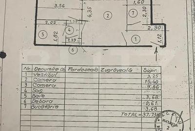 Apartament de 2 camere, renovat complet, Resita - 2