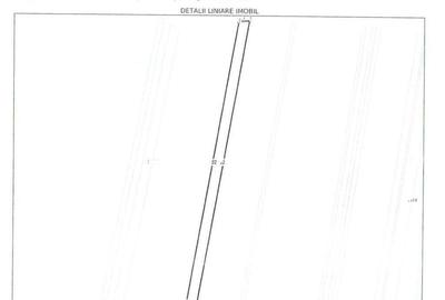 Teren extravilan Loc. Bucovat sat Sarbatoarea, jud. Dolj - 1