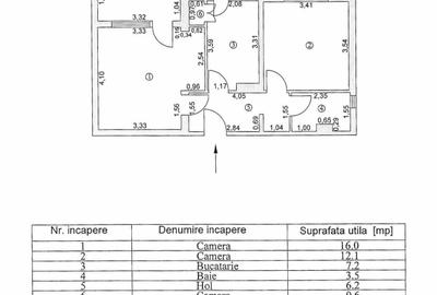 51.500 euro, NEGOCIABIL, 2 camere, 54mp, liber Micro18