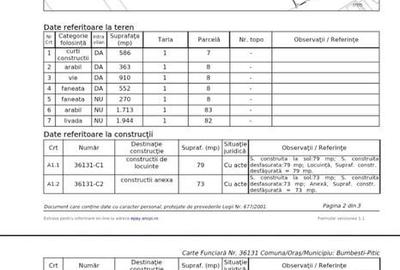Casă cu 4 camere în Bumbești-Pițic - 1