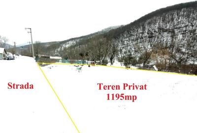 Ciclova, Teren Intravilan cu nr de Casa, 1195mp, La Sosea, Z - 10