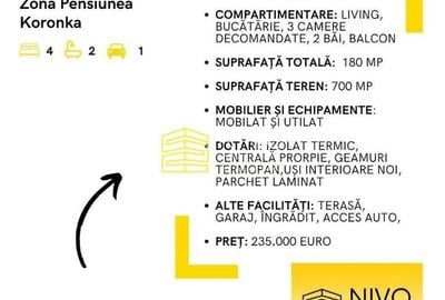 Casă singur în curte - Corunca - Zona Pensiunea Koronka - 15