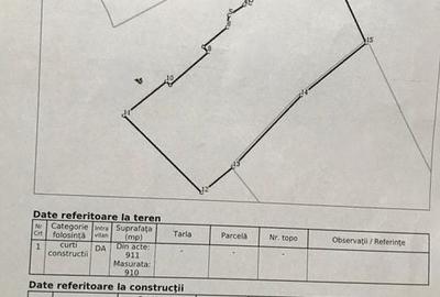 Teren de 900mp în vecinătatea parcului Carol - 1