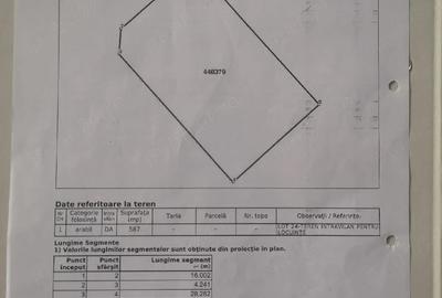 Teren de 578 mp, în Torontalului - 3