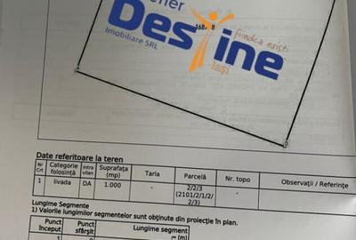 Teren intravilan, 1000mp, Galata Teren intravilan, 1000mp, Galata - 1