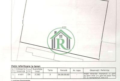 Teren de 3580 mp, în Smeeni