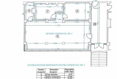 Spațiu comercial, de 105 mp, în Central - 5