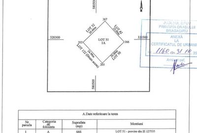Teren 666 mp – ideal pentru 4 case moderne, tip cub | Deschidere 25 ml | Utilită - 5