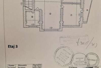 Zona Tudor Vladimirescu P+3E 320 mp ideal clinica afterschool birou etc - 4