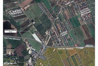 Teren de 30000 mp, în Sânpetru