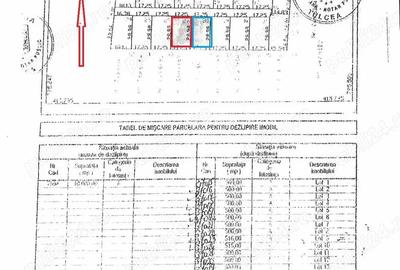 Teren de 500 mp, în Central - 1