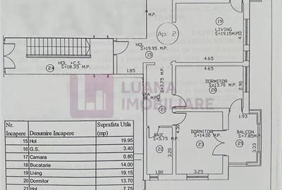 Apartament 3 camere | decoamndat | gradina 140 mp | Arhitectilor - 5