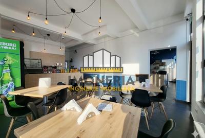 Spațiu comercial, de 97.599998474121 mp, în Mihai Bravu - 2