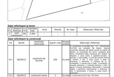 Casă cu 5 camere cu Teren 2300 Mp în Tureni - 1