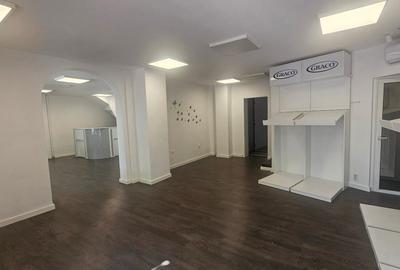 Proprietar -Spatiu comercial stradal Nerva Traian Splaiul Unirii pod Marasesti