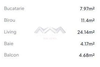 Apartament cu 2 camere în Central - 7