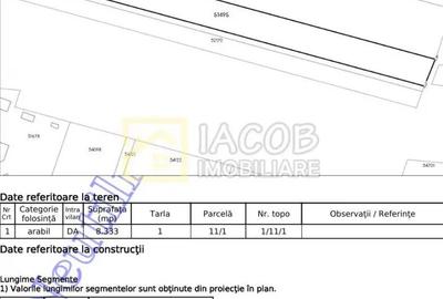 Teren de 8333 mp, în Secu - 7
