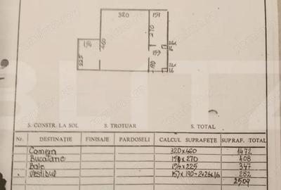 Garsoniera 25 mp, parter, ideala renovare, langa Plaza & metrou - 9