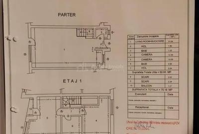 Casă cu 3 camere cu Teren 105 Mp în Central - 1