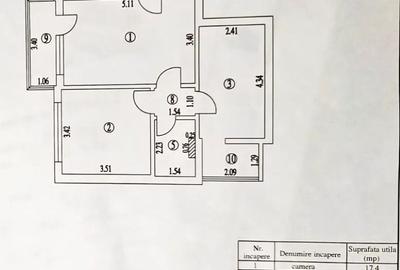Apartament 3 camere, semidecomandat – etaj 1/4 – Micro 17 (Tiglina 4) - 9