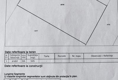 Teren de 505 mp, în Sânmartin - 3