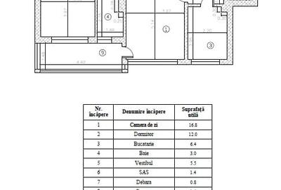 Apartament 2 camere renovat Bucurestii Noi metrou Jiului - 7