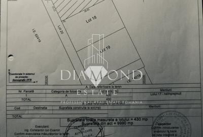 Teren Construcții intravilan de 430 mp, în Berceni - 3