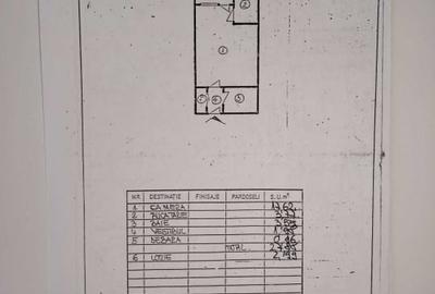 Garsoniera - MOBILATA/UTILATA. VITAN - 7