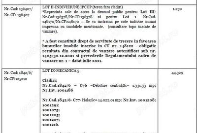 Anunt vanzare bunuri mobile si imobile - Upetrom 1 Mai S.A. - in faliment - 4