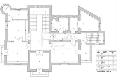 Cladire istorica - ULTRACENTRAL - Stil eclectic, Lux Italian - 39