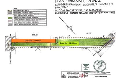 Teren Construcții intravilan de 20000 mp, în Tărtășești - 3