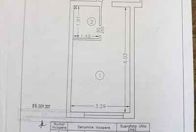 Garsoniera, 24mp., renovata, mobilata, Podu Ros-Kaufland