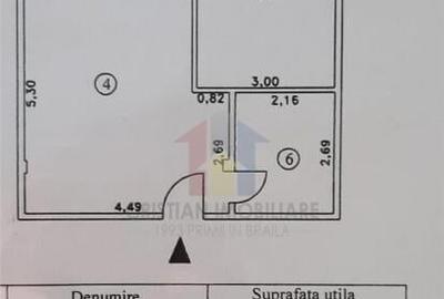 Ap 2 cam conf 1 Bariera 60 mp Renovat recent partial mobilat - 1