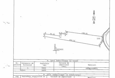 Teren de 5800 mp, în Borhanci