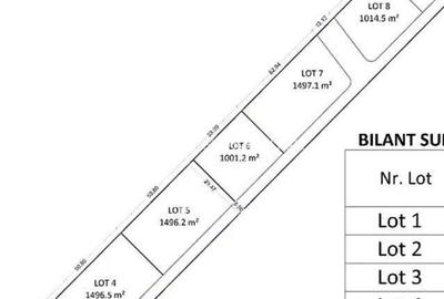 Terenuri Intravilane Industriale - 50 E mp - Sos. Oltenitei DN 4 / Autostrada A0 Terenuri Intravilane Industriale - 50 E mp - Sos. Oltenitei DN 4 / Autostrada A0 - 6