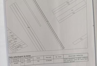 Spațiu comercial, în Jiblea Nouă - 1