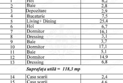 Apartament cu 4 camere în Lupeni - 1