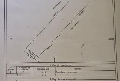 Spațiu comercial, în Central - 6